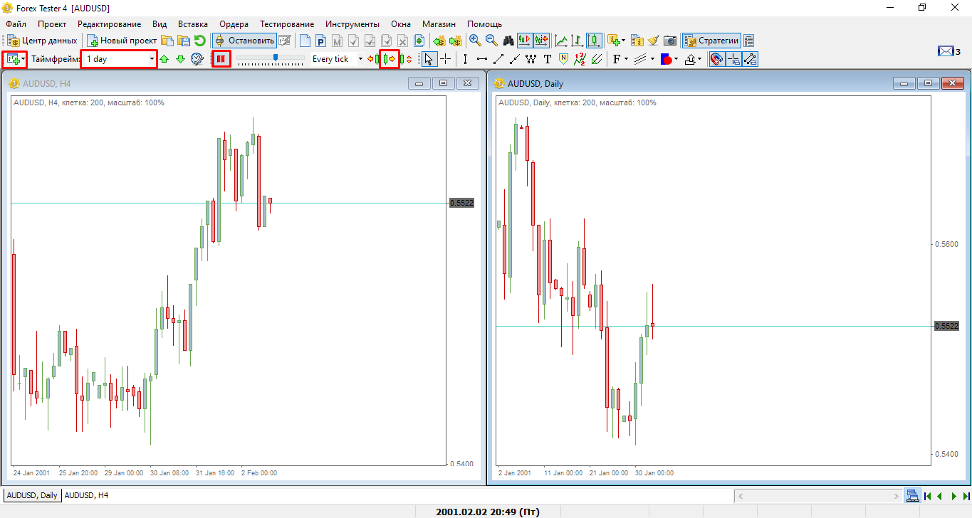Два графика — старший и младший таймфрейм