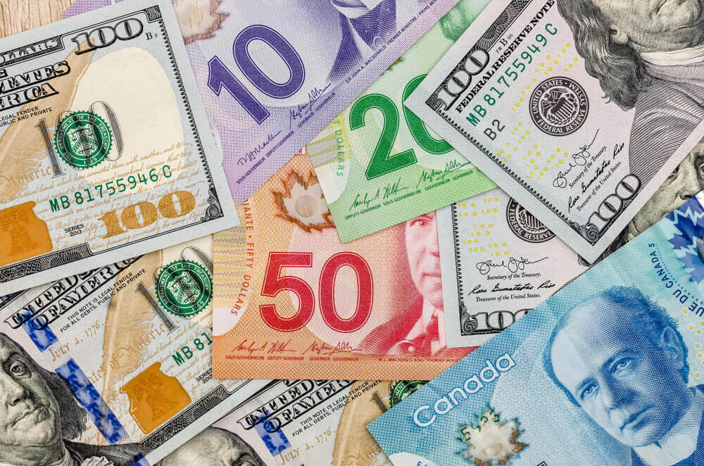 Как торговать канадский доллар (USD/CAD)